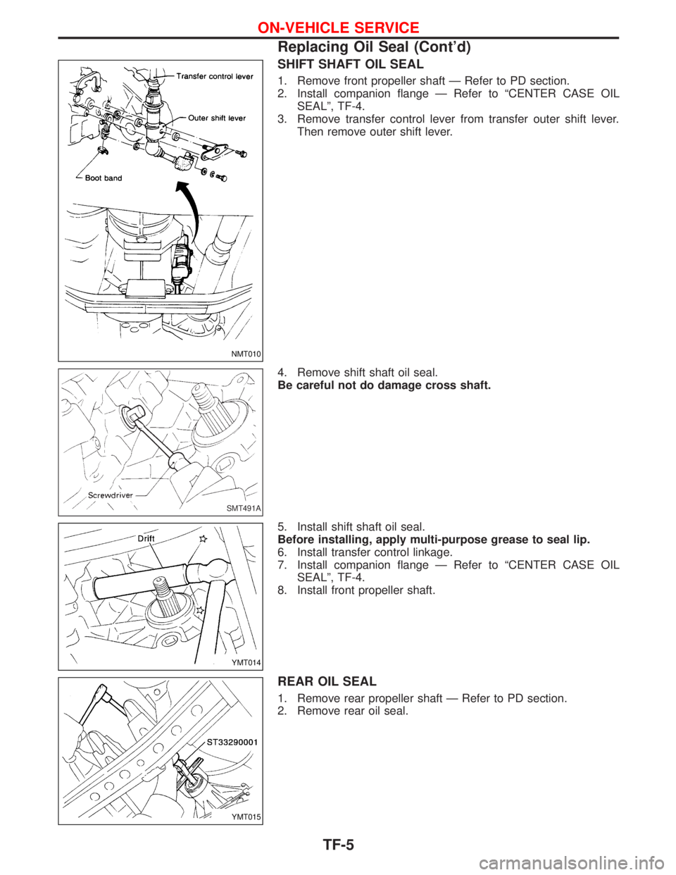 NISSAN TERRANO 2002  Service Repair Manual SHIFT SHAFT OIL SEAL
1. Remove front propeller shaft Ð Refer to PD section.
2. Install companion flange Ð Refer to ªCENTER CASE OIL
SEALº, TF-4.
3. Remove transfer control lever from transfer oute