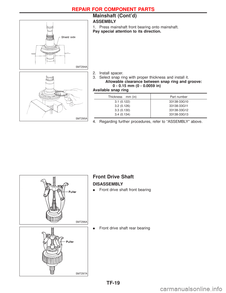 NISSAN TERRANO 2002  Service Repair Manual ASSEMBLY
1. Press mainshaft front bearing onto mainshaft.
Pay special attention to its direction.
2. Install spacer.
3. Select snap ring with proper thickness and install it.
Allowable clearance betwe