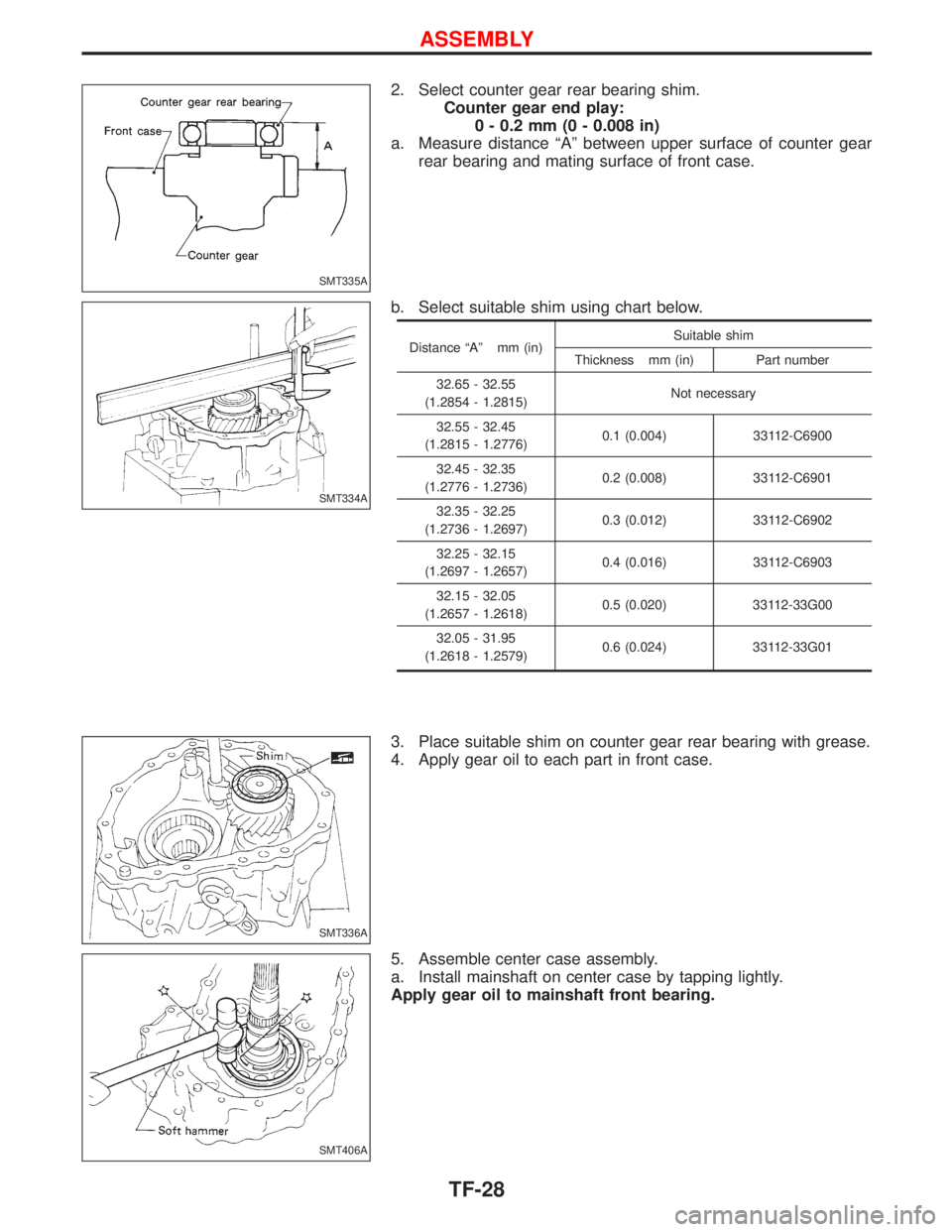 NISSAN TERRANO 2002  Service Repair Manual 2. Select counter gear rear bearing shim.
Counter gear end play:
0 - 0.2 mm (0 - 0.008 in)
a. Measure distance ªAº between upper surface of counter gear
rear bearing and mating surface of front case