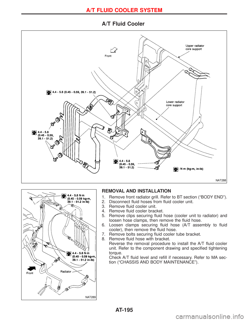 NISSAN TERRANO 2002  Service Repair Manual A/T Fluid Cooler
REMOVAL AND INSTALLATION
1. Remove front radiator grill. Refer to BT section (ªBODY ENDº).
2. Disconnect fluid hoses from fluid cooler unit.
3. Remove fluid cooler unit.
4. Remove f
