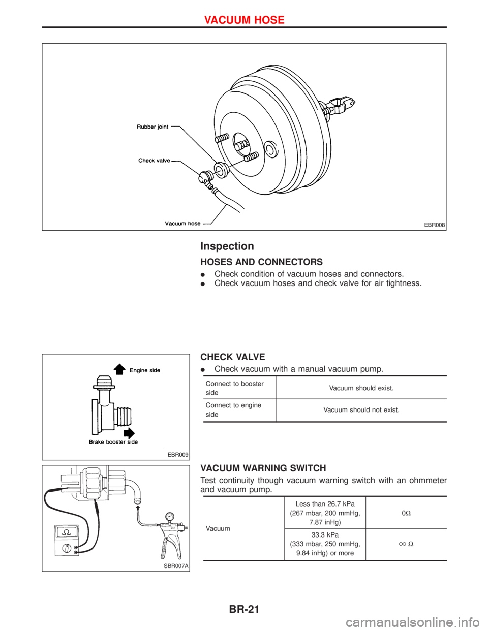 NISSAN TERRANO 2002  Service Repair Manual Inspection
HOSES AND CONNECTORS
ICheck condition of vacuum hoses and connectors.
ICheck vacuum hoses and check valve for air tightness.
CHECK VALVE
ICheck vacuum with a manual vacuum pump.
Connect to 
