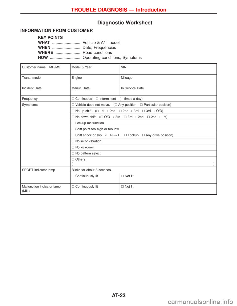 NISSAN TERRANO 2002  Service Repair Manual Diagnostic Worksheet
INFORMATION FROM CUSTOMER
KEY POINTS
WHAT......................... Vehicle & A/T model
WHEN......................... Date, Frequencies
WHERE...................... Road conditions
