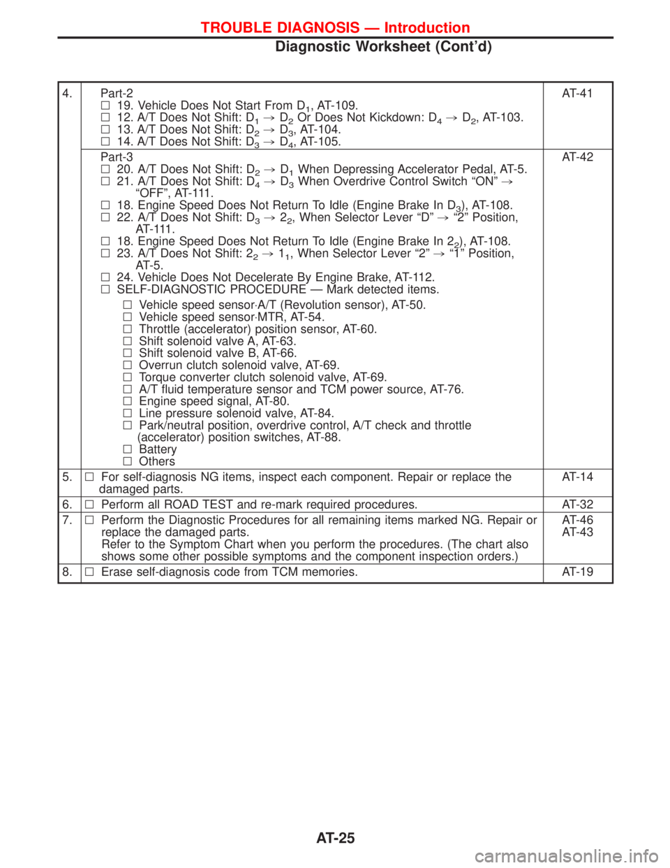 NISSAN TERRANO 2002 Service Repair Manual 4. Part-2
l19. Vehicle Does Not Start From D
1, AT-109.
l12. A/T Does Not Shift: D
1,D2Or Does Not Kickdown: D4,D2, AT-103.
l13. A/T Does Not Shift: D
2,D3, AT-104.
l14. A/T Does Not Shift: D
3,D4, AT NISSAN TERRANO 2002 Service Repair Manual 4. Part-2
l19. Vehicle Does Not Start From D
1, AT-109.
l12. A/T Does Not Shift: D
1,D2Or Does Not Kickdown: D4,D2, AT-103.
l13. A/T Does Not Shift: D
2,D3, AT-104.
l14. A/T Does Not Shift: D
3,D4, AT