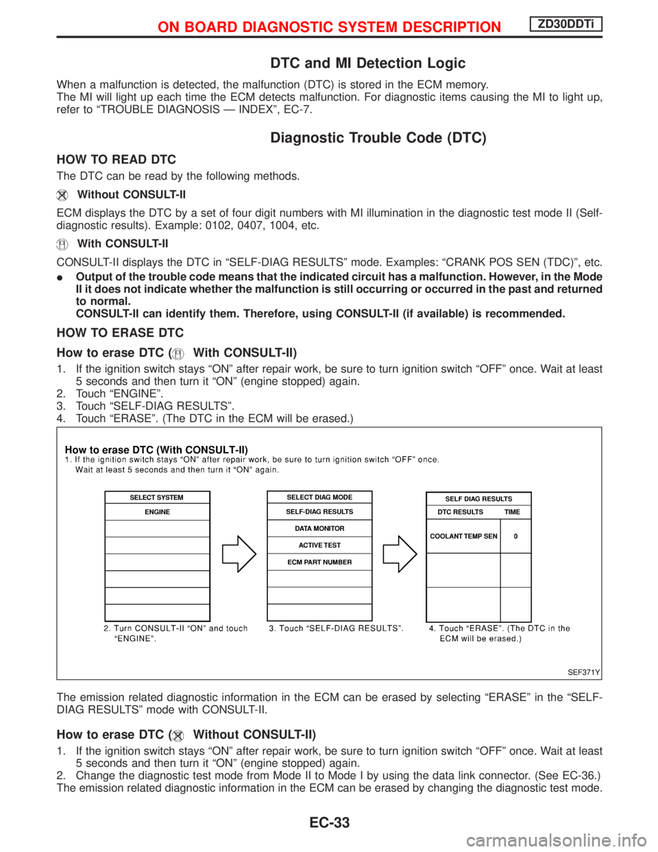 NISSAN TERRANO 2002 Service Repair Manual DTC and MI Detection Logic
When a malfunction is detected, the malfunction (DTC) is stored in the ECM memory.
The MI will light up each time the ECM detects malfunction. For diagnostic items causing t NISSAN TERRANO 2002 Service Repair Manual DTC and MI Detection Logic
When a malfunction is detected, the malfunction (DTC) is stored in the ECM memory.
The MI will light up each time the ECM detects malfunction. For diagnostic items causing t