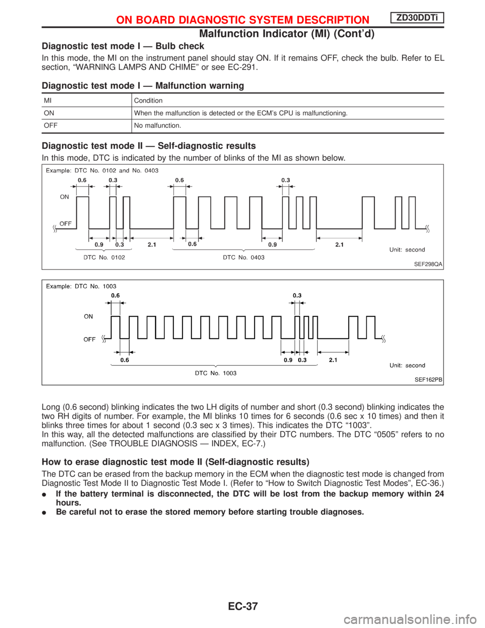 NISSAN TERRANO 2002 Service Repair Manual Diagnostic test mode I Ð Bulb check
In this mode, the MI on the instrument panel should stay ON. If it remains OFF, check the bulb. Refer to EL
section, ªWARNING LAMPS AND CHIMEº or see EC-291.
Dia NISSAN TERRANO 2002 Service Repair Manual Diagnostic test mode I Ð Bulb check
In this mode, the MI on the instrument panel should stay ON. If it remains OFF, check the bulb. Refer to EL
section, ªWARNING LAMPS AND CHIMEº or see EC-291.
Dia