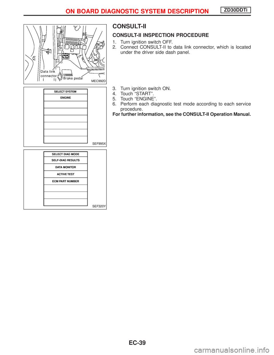 NISSAN TERRANO 2002  Service Repair Manual CONSULT-II
CONSULT-II INSPECTION PROCEDURE
1. Turn ignition switch OFF.
2. Connect CONSULT-II to data link connector, which is located
under the driver side dash panel.
3. Turn ignition switch ON.
4. 