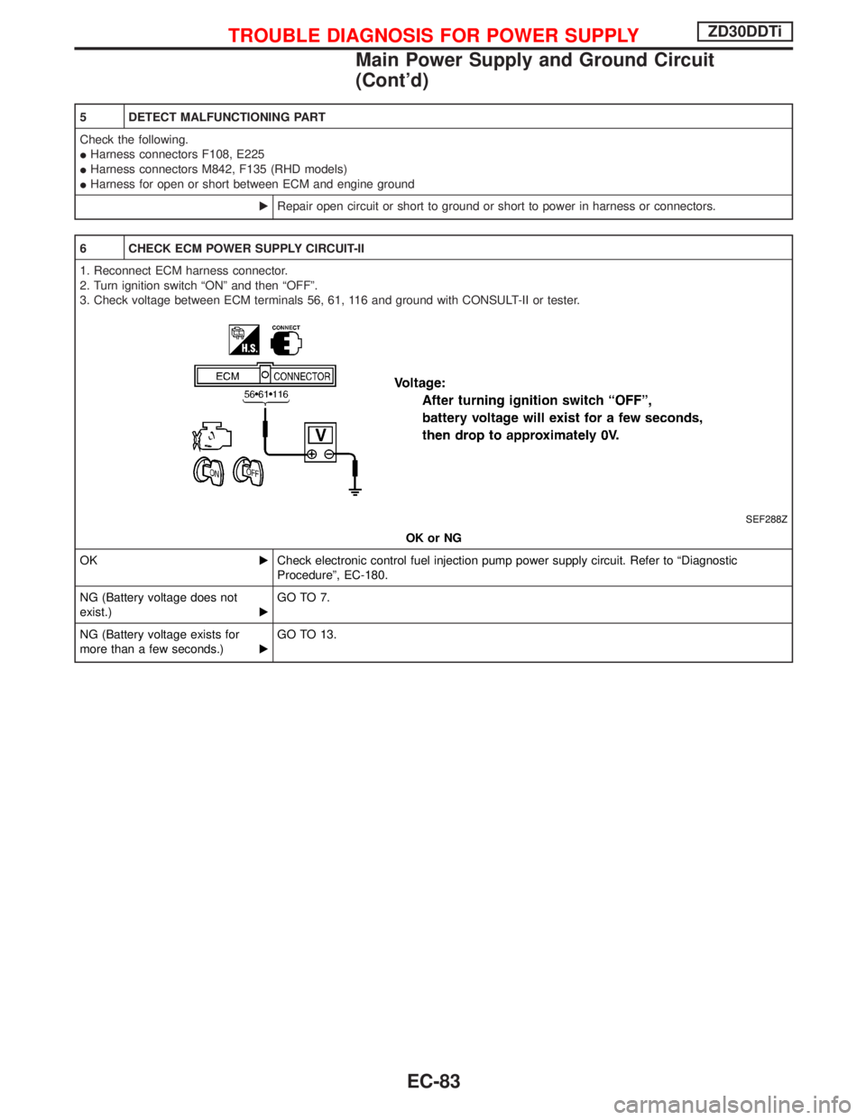NISSAN TERRANO 2002  Service Repair Manual 5 DETECT MALFUNCTIONING PART
Check the following.
IHarness connectors F108, E225
IHarness connectors M842, F135 (RHD models)
IHarness for open or short between ECM and engine ground
ERepair open circu