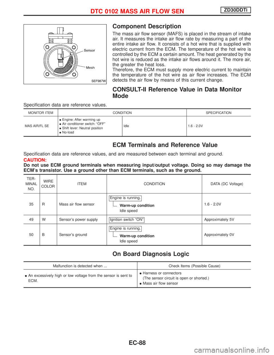 NISSAN TERRANO 2002 Service Repair Manual Component Description
The mass air flow sensor (MAFS) is placed in the stream of intake
air. It measures the intake air flow rate by measuring a part of the
entire intake air flow. It consists of a ho NISSAN TERRANO 2002 Service Repair Manual Component Description
The mass air flow sensor (MAFS) is placed in the stream of intake
air. It measures the intake air flow rate by measuring a part of the
entire intake air flow. It consists of a ho