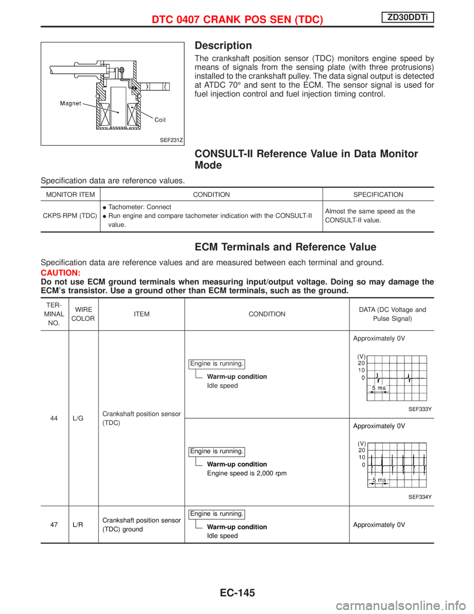 NISSAN TERRANO 2002 Service Repair Manual Description
The crankshaft position sensor (TDC) monitors engine speed by
means of signals from the sensing plate (with three protrusions)
installed to the crankshaft pulley. The data signal output is NISSAN TERRANO 2002 Service Repair Manual Description
The crankshaft position sensor (TDC) monitors engine speed by
means of signals from the sensing plate (with three protrusions)
installed to the crankshaft pulley. The data signal output is
