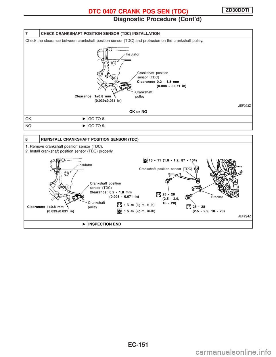 NISSAN TERRANO 2002  Service Repair Manual 7 CHECK CRANKSHAFT POSITION SENSOR (TDC) INSTALLATION
Check the clearance between crankshaft position sensor (TDC) and protrusion on the crankshaft pulley.
JEF293Z
OK or NG
OKEGO TO 8.
NGEGO TO 9.
8 R