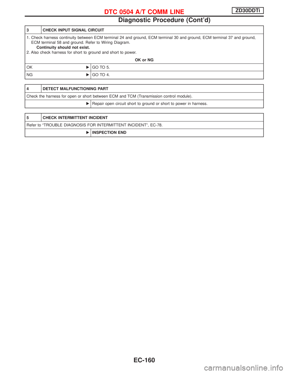NISSAN TERRANO 2002  Service Repair Manual 3 CHECK INPUT SIGNAL CIRCUIT
1. Check harness continuity between ECM terminal 24 and ground, ECM terminal 30 and ground, ECM terminal 37 and ground,
ECM terminal 58 and ground. Refer to Wiring Diagram