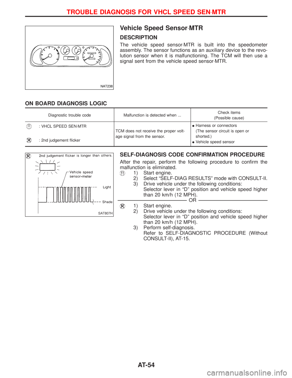 NISSAN TERRANO 2002 Service Repair Manual Vehicle Speed Sensor×MTR
DESCRIPTION
The vehicle speed sensor×MTR is built into the speedometer
assembly. The sensor functions as an auxiliary device to the revo-
lution sensor when it is malfunctio NISSAN TERRANO 2002 Service Repair Manual Vehicle Speed Sensor×MTR
DESCRIPTION
The vehicle speed sensor×MTR is built into the speedometer
assembly. The sensor functions as an auxiliary device to the revo-
lution sensor when it is malfunctio