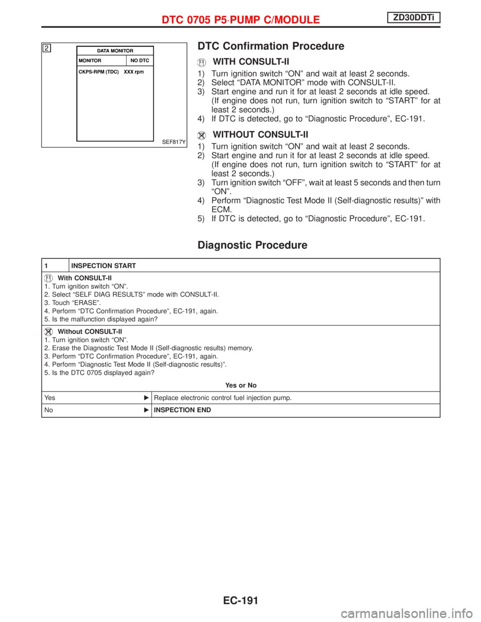 NISSAN TERRANO 2002 Service Repair Manual DTC Confirmation Procedure
WITH CONSULT-II
1) Turn ignition switch ªONº and wait at least 2 seconds.
2) Select ªDATA MONITORº mode with CONSULT-II.
3) Start engine and run it for at least 2 second NISSAN TERRANO 2002 Service Repair Manual DTC Confirmation Procedure
WITH CONSULT-II
1) Turn ignition switch ªONº and wait at least 2 seconds.
2) Select ªDATA MONITORº mode with CONSULT-II.
3) Start engine and run it for at least 2 second