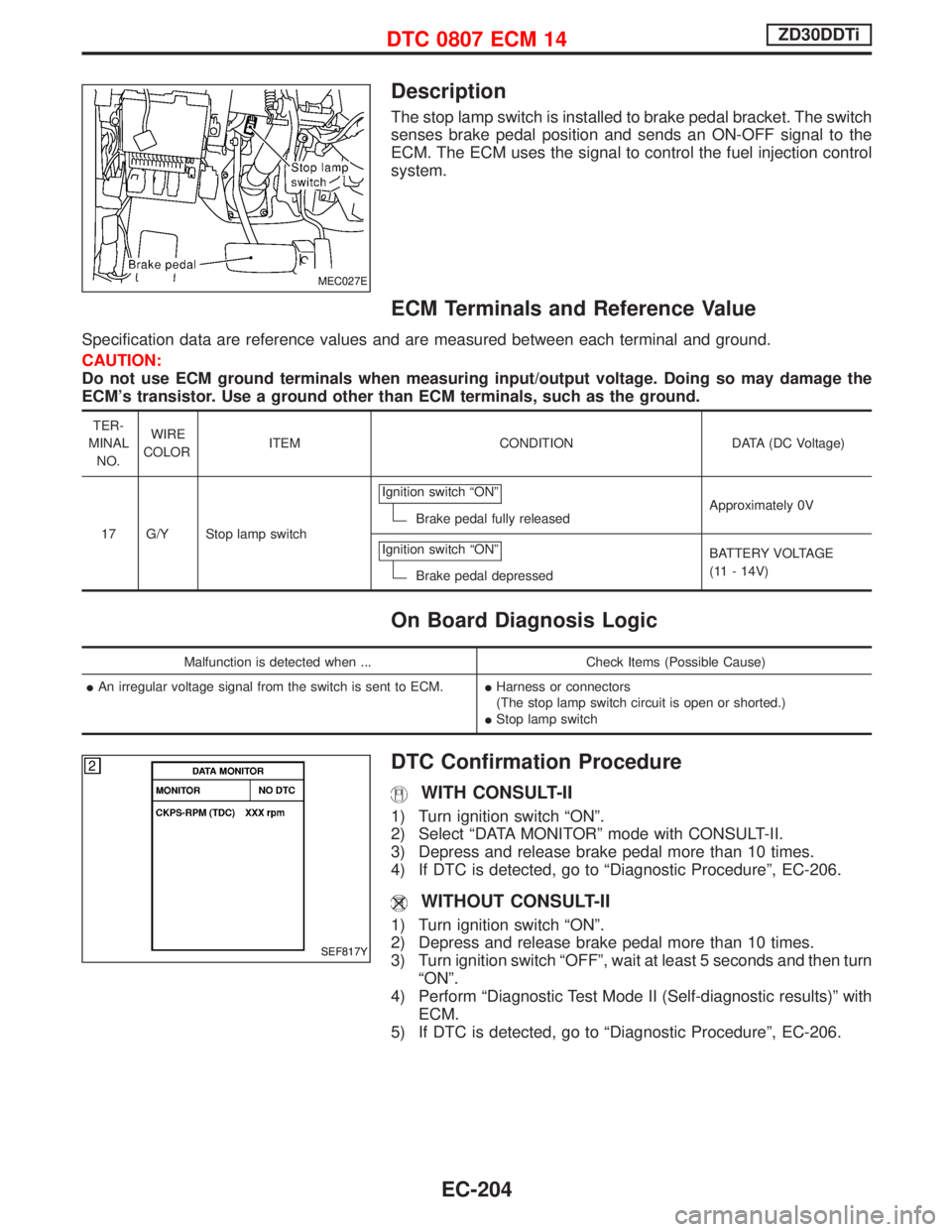 NISSAN TERRANO 2002 Service Repair Manual Description
The stop lamp switch is installed to brake pedal bracket. The switch
senses brake pedal position and sends an ON-OFF signal to the
ECM. The ECM uses the signal to control the fuel injectio NISSAN TERRANO 2002 Service Repair Manual Description
The stop lamp switch is installed to brake pedal bracket. The switch
senses brake pedal position and sends an ON-OFF signal to the
ECM. The ECM uses the signal to control the fuel injectio