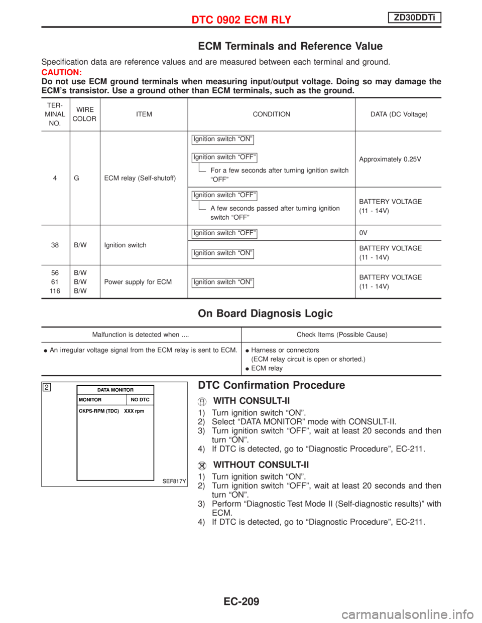 NISSAN TERRANO 2002 Service Repair Manual ECM Terminals and Reference Value
Specification data are reference values and are measured between each terminal and ground.
CAUTION:
Do not use ECM ground terminals when measuring input/output voltag NISSAN TERRANO 2002 Service Repair Manual ECM Terminals and Reference Value
Specification data are reference values and are measured between each terminal and ground.
CAUTION:
Do not use ECM ground terminals when measuring input/output voltag