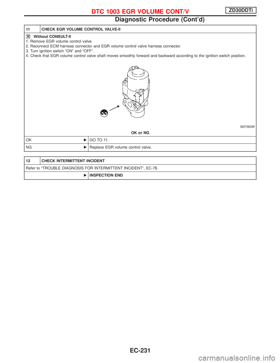 NISSAN TERRANO 2002  Service Repair Manual 11 CHECK EGR VOLUME CONTROL VALVE-II
Without CONSULT-II
1. Remove EGR volume control valve.
2. Reconnect ECM harness connector and EGR volume control valve harness connector.
3. Turn ignition switch 
