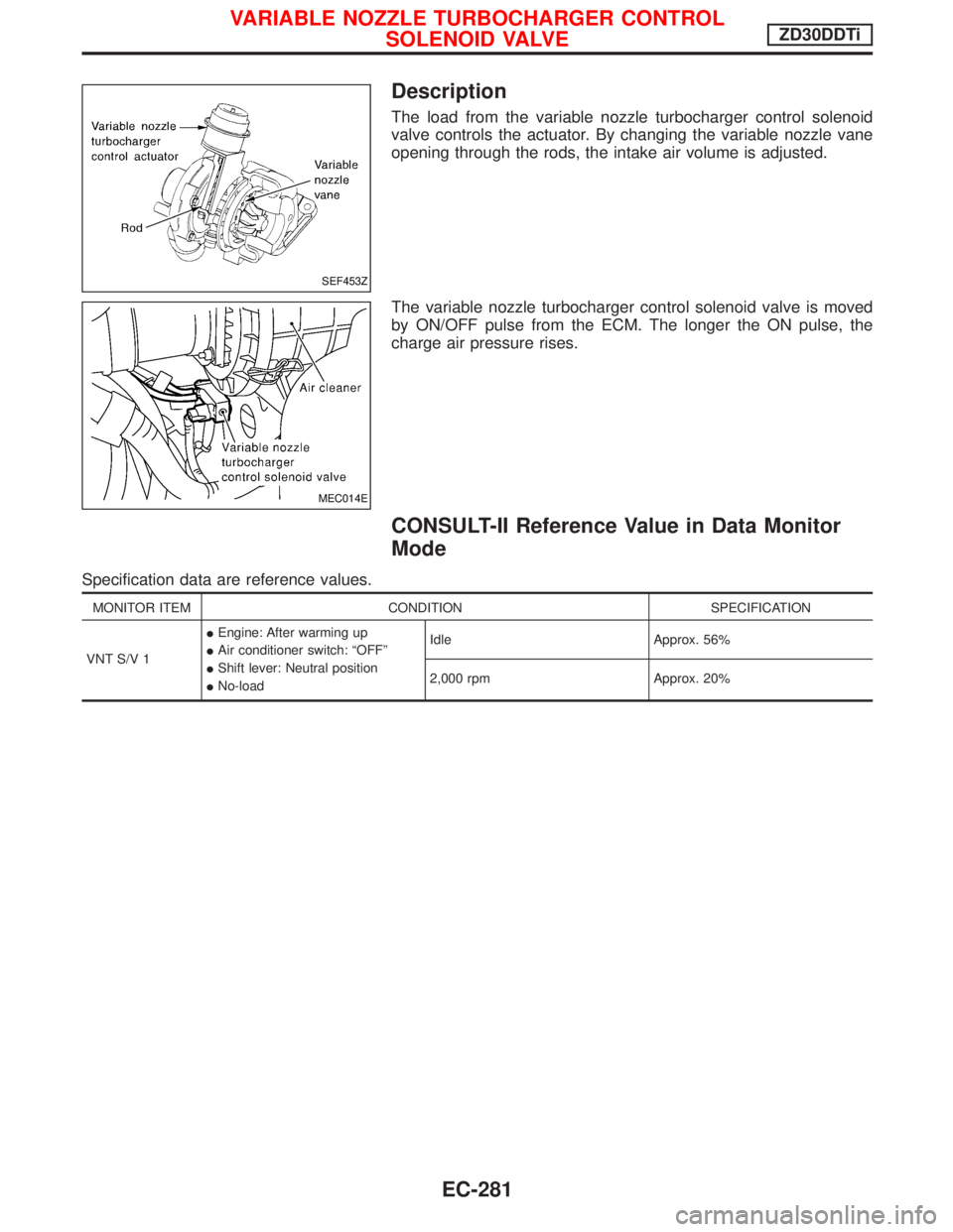 NISSAN TERRANO 2002  Service Repair Manual Description
The load from the variable nozzle turbocharger control solenoid
valve controls the actuator. By changing the variable nozzle vane
opening through the rods, the intake air volume is adjuste