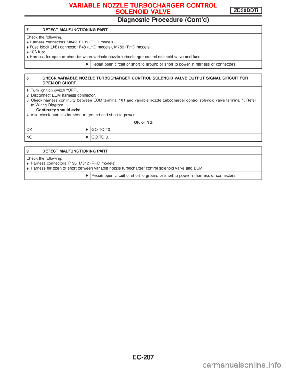 NISSAN TERRANO 2002 Service Repair Manual 7 DETECT MALFUNCTIONING PART
Check the following.
IHarness connectors M842, F135 (RHD models)
IFuse block (J/B) connector F48 (LHD models), M756 (RHD models)
I10A fuse
IHarness for open or short betwe NISSAN TERRANO 2002 Service Repair Manual 7 DETECT MALFUNCTIONING PART
Check the following.
IHarness connectors M842, F135 (RHD models)
IFuse block (J/B) connector F48 (LHD models), M756 (RHD models)
I10A fuse
IHarness for open or short betwe