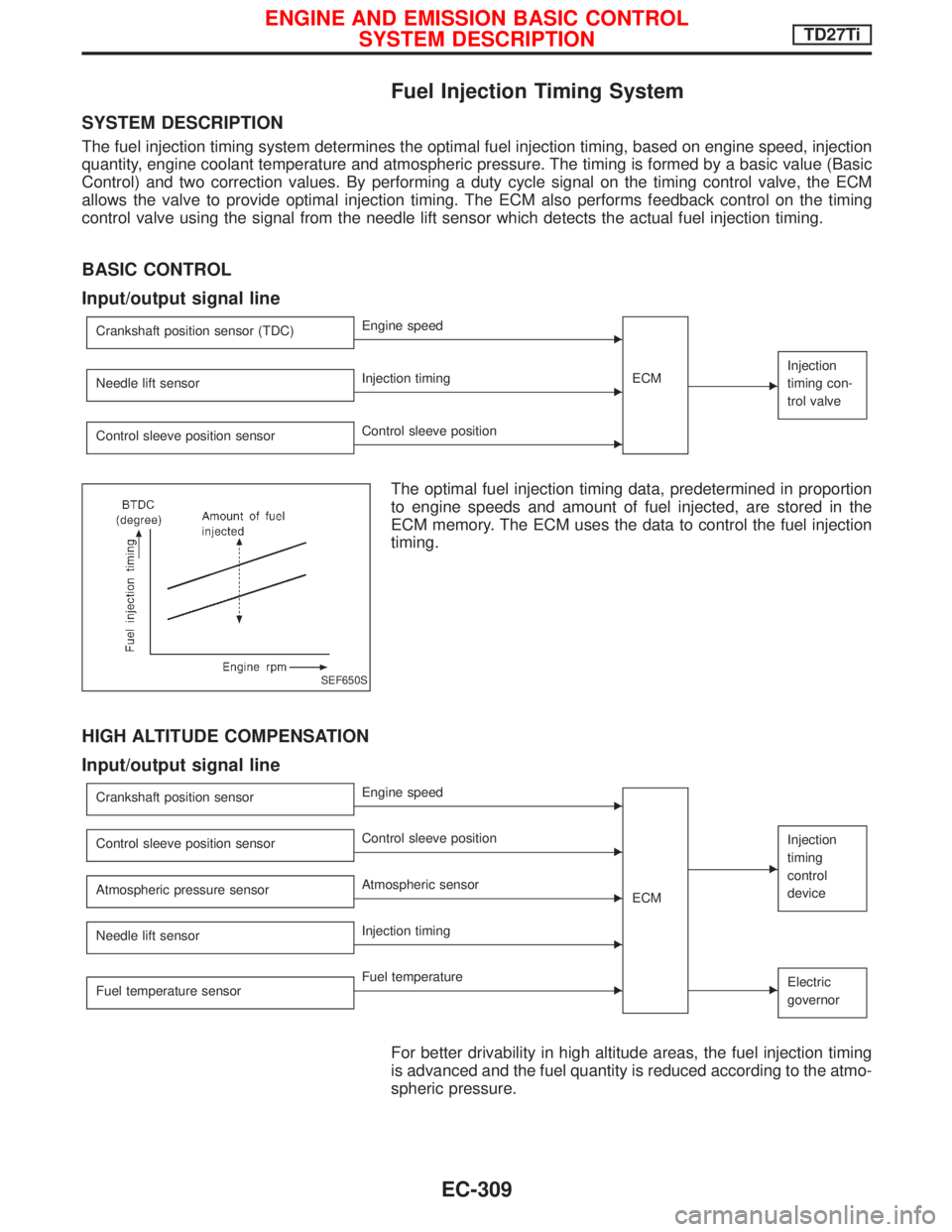 NISSAN TERRANO 2002 Service Repair Manual Fuel Injection Timing System
SYSTEM DESCRIPTION
The fuel injection timing system determines the optimal fuel injection timing, based on engine speed, injection
quantity, engine coolant temperature and NISSAN TERRANO 2002 Service Repair Manual Fuel Injection Timing System
SYSTEM DESCRIPTION
The fuel injection timing system determines the optimal fuel injection timing, based on engine speed, injection
quantity, engine coolant temperature and