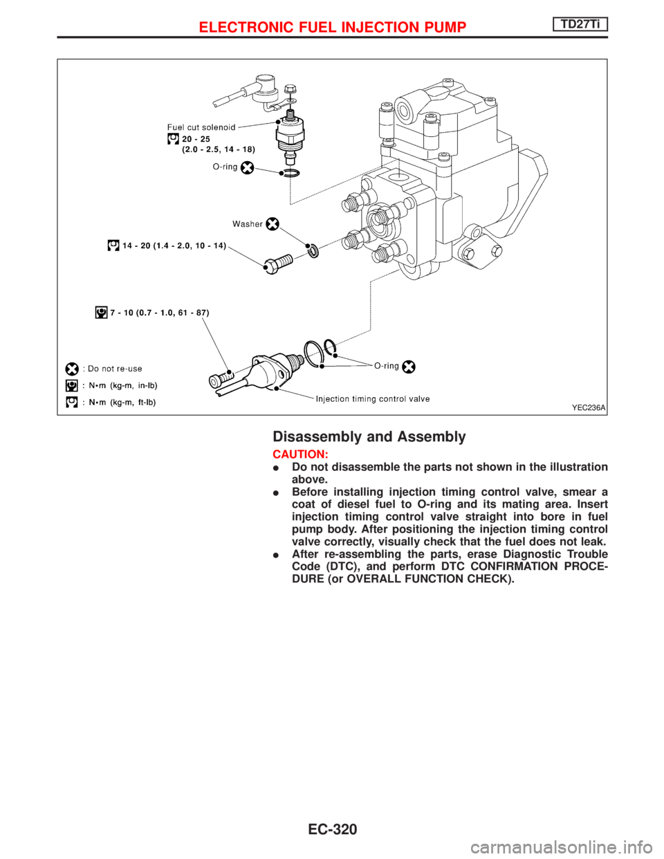 NISSAN TERRANO 2002  Service Repair Manual Disassembly and Assembly
CAUTION:
IDo not disassemble the parts not shown in the illustration
above.
IBefore installing injection timing control valve, smear a
coat of diesel fuel to O-ring and its ma