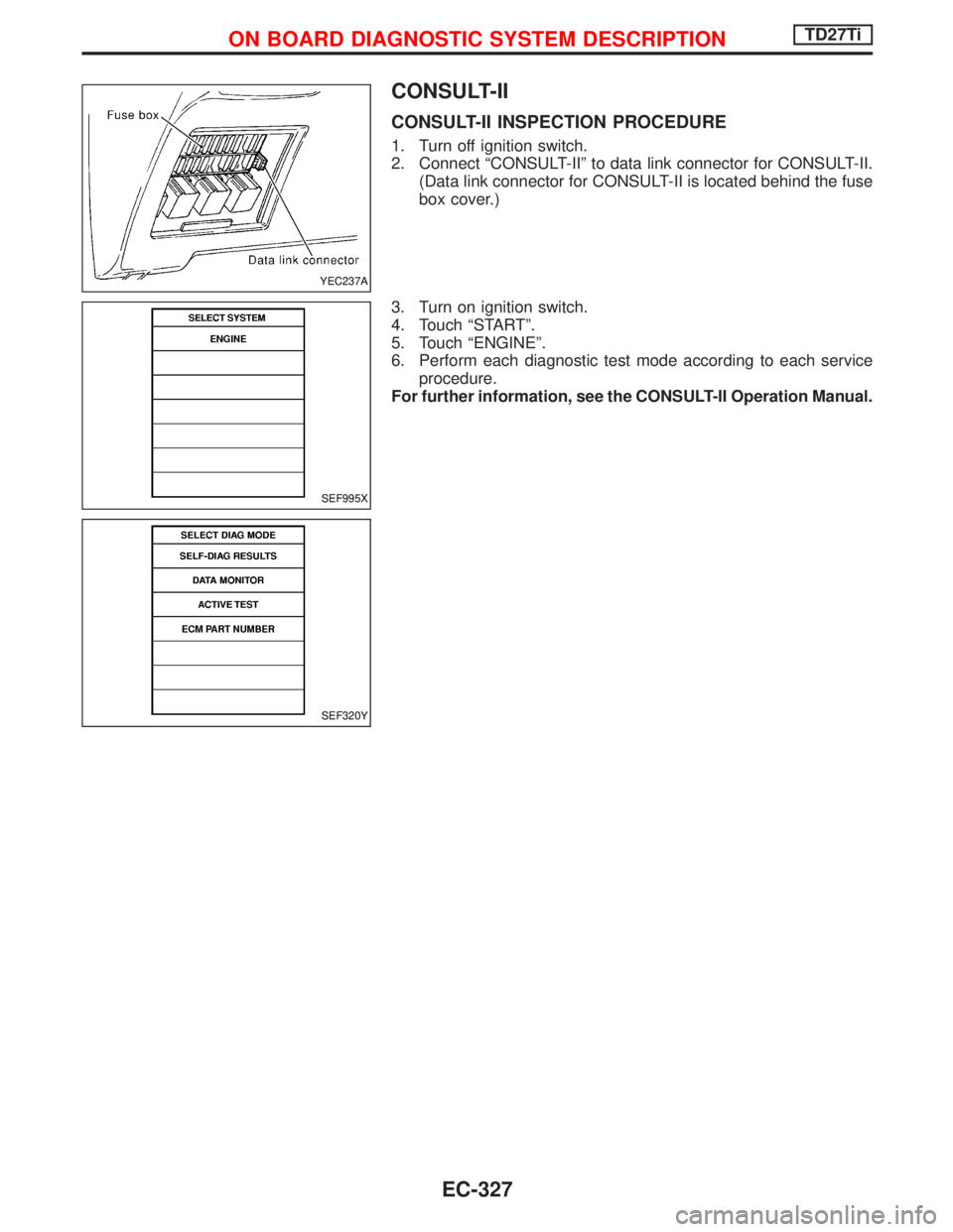 NISSAN TERRANO 2002  Service Repair Manual CONSULT-II
CONSULT-II INSPECTION PROCEDURE
1. Turn off ignition switch.
2. Connect ªCONSULT-IIº to data link connector for CONSULT-II.
(Data link connector for CONSULT-II is located behind the fuse
