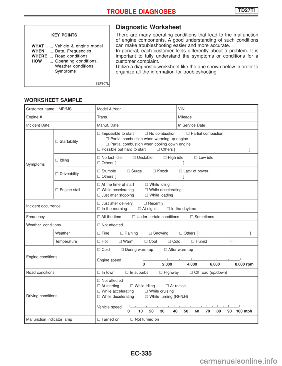 NISSAN TERRANO 2002 Service Repair Manual Diagnostic Worksheet
There are many operating conditions that lead to the malfunction
of engine components. A good understanding of such conditions
can make troubleshooting easier and more accurate.
I NISSAN TERRANO 2002 Service Repair Manual Diagnostic Worksheet
There are many operating conditions that lead to the malfunction
of engine components. A good understanding of such conditions
can make troubleshooting easier and more accurate.
I