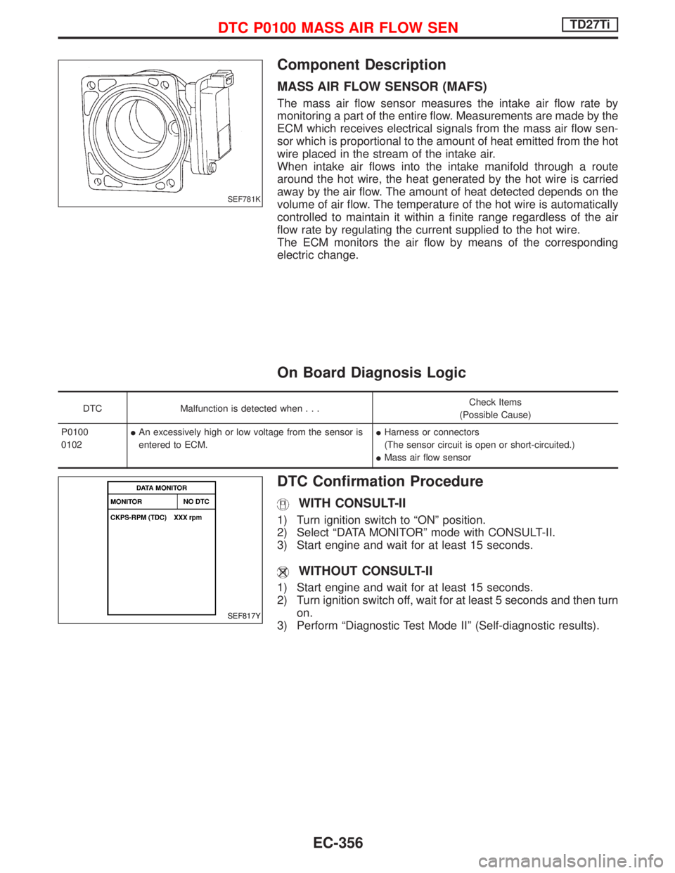 NISSAN TERRANO 2002 Service Repair Manual Component Description
MASS AIR FLOW SENSOR (MAFS)
The mass air flow sensor measures the intake air flow rate by
monitoring a part of the entire flow. Measurements are made by the
ECM which receives el NISSAN TERRANO 2002 Service Repair Manual Component Description
MASS AIR FLOW SENSOR (MAFS)
The mass air flow sensor measures the intake air flow rate by
monitoring a part of the entire flow. Measurements are made by the
ECM which receives el