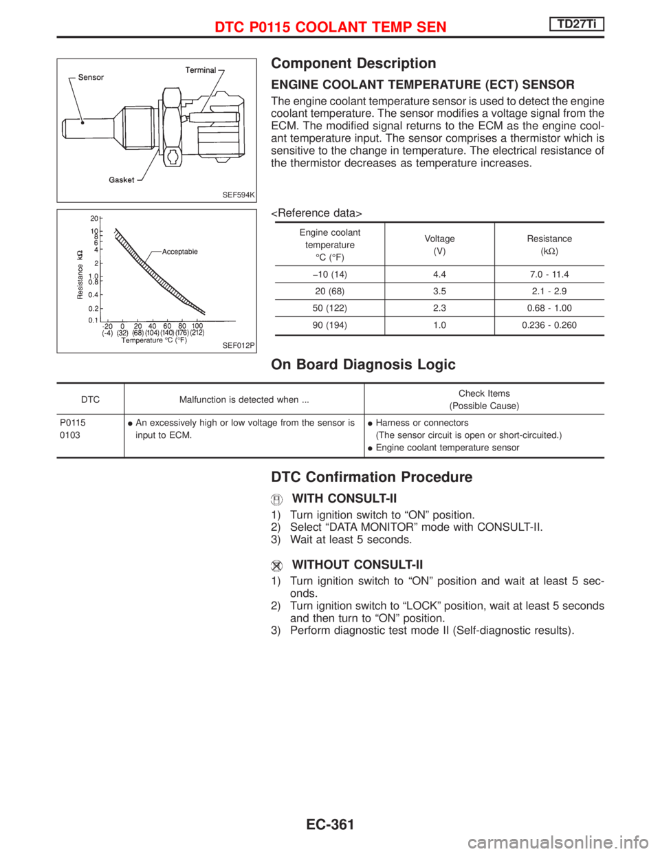 NISSAN TERRANO 2002 Service Repair Manual Component Description
ENGINE COOLANT TEMPERATURE (ECT) SENSOR
The engine coolant temperature sensor is used to detect the engine
coolant temperature. The sensor modifies a voltage signal from the
ECM. NISSAN TERRANO 2002 Service Repair Manual Component Description
ENGINE COOLANT TEMPERATURE (ECT) SENSOR
The engine coolant temperature sensor is used to detect the engine
coolant temperature. The sensor modifies a voltage signal from the
ECM.