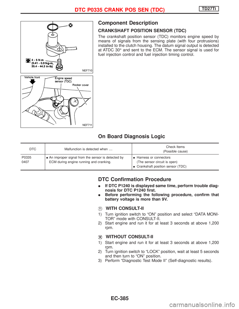 NISSAN TERRANO 2002 Service Repair Manual Component Description
CRANKSHAFT POSITION SENSOR (TDC)
The crankshaft position sensor (TDC) monitors engine speed by
means of signals from the sensing plate (with four protrusions)
installed to the cl NISSAN TERRANO 2002 Service Repair Manual Component Description
CRANKSHAFT POSITION SENSOR (TDC)
The crankshaft position sensor (TDC) monitors engine speed by
means of signals from the sensing plate (with four protrusions)
installed to the cl