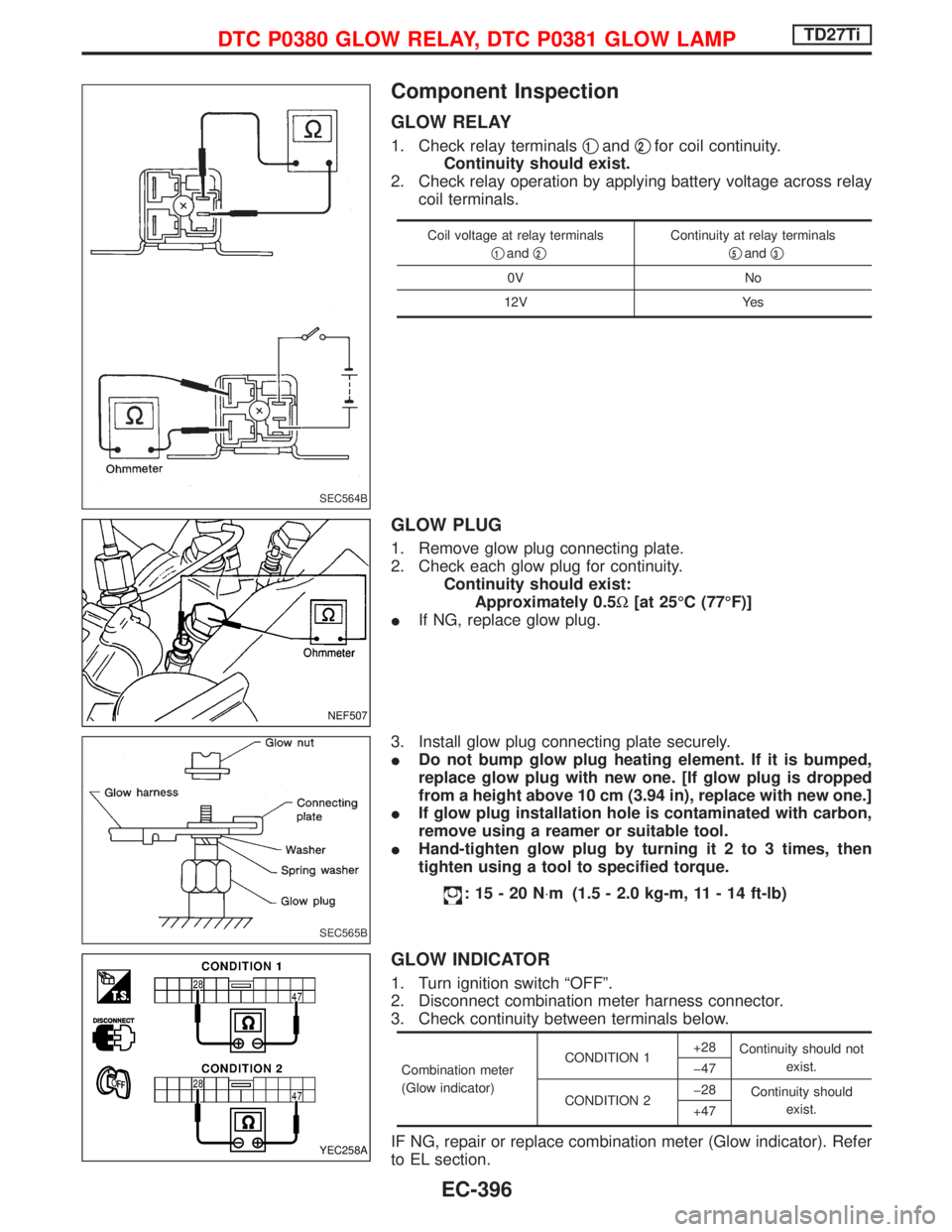 NISSAN TERRANO 2002 Service Repair Manual Component Inspection
GLOW RELAY
1. Check relay terminalsq1andq2for coil continuity.
Continuity should exist.
2. Check relay operation by applying battery voltage across relay
coil terminals.
Coil volt NISSAN TERRANO 2002 Service Repair Manual Component Inspection
GLOW RELAY
1. Check relay terminalsq1andq2for coil continuity.
Continuity should exist.
2. Check relay operation by applying battery voltage across relay
coil terminals.
Coil volt