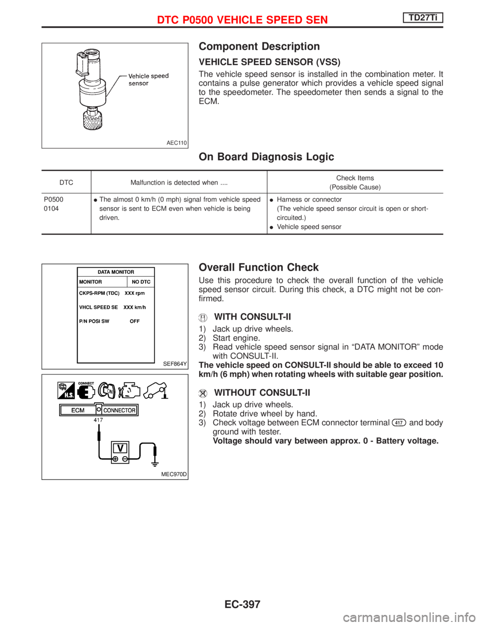 NISSAN TERRANO 2002 Service Repair Manual Component Description
VEHICLE SPEED SENSOR (VSS)
The vehicle speed sensor is installed in the combination meter. It
contains a pulse generator which provides a vehicle speed signal
to the speedometer. NISSAN TERRANO 2002 Service Repair Manual Component Description
VEHICLE SPEED SENSOR (VSS)
The vehicle speed sensor is installed in the combination meter. It
contains a pulse generator which provides a vehicle speed signal
to the speedometer.
