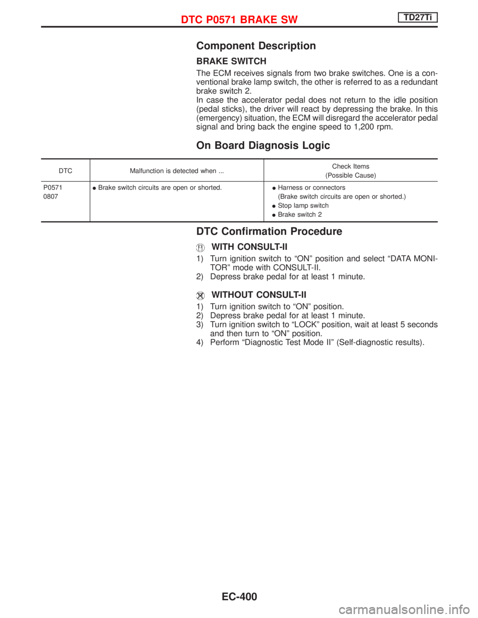NISSAN TERRANO 2002 Service Repair Manual Component Description
BRAKE SWITCH
The ECM receives signals from two brake switches. One is a con-
ventional brake lamp switch, the other is referred to as a redundant
brake switch 2.
In case the acce NISSAN TERRANO 2002 Service Repair Manual Component Description
BRAKE SWITCH
The ECM receives signals from two brake switches. One is a con-
ventional brake lamp switch, the other is referred to as a redundant
brake switch 2.
In case the acce