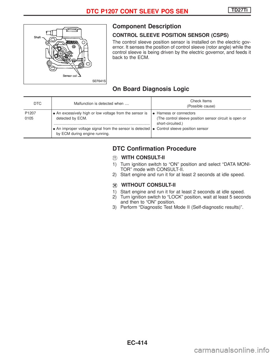 NISSAN TERRANO 2002 Service Repair Manual Component Description
CONTROL SLEEVE POSITION SENSOR (CSPS)
The control sleeve position sensor is installed on the electric gov-
ernor. It senses the position of control sleeve (rotor angle) while the NISSAN TERRANO 2002 Service Repair Manual Component Description
CONTROL SLEEVE POSITION SENSOR (CSPS)
The control sleeve position sensor is installed on the electric gov-
ernor. It senses the position of control sleeve (rotor angle) while the