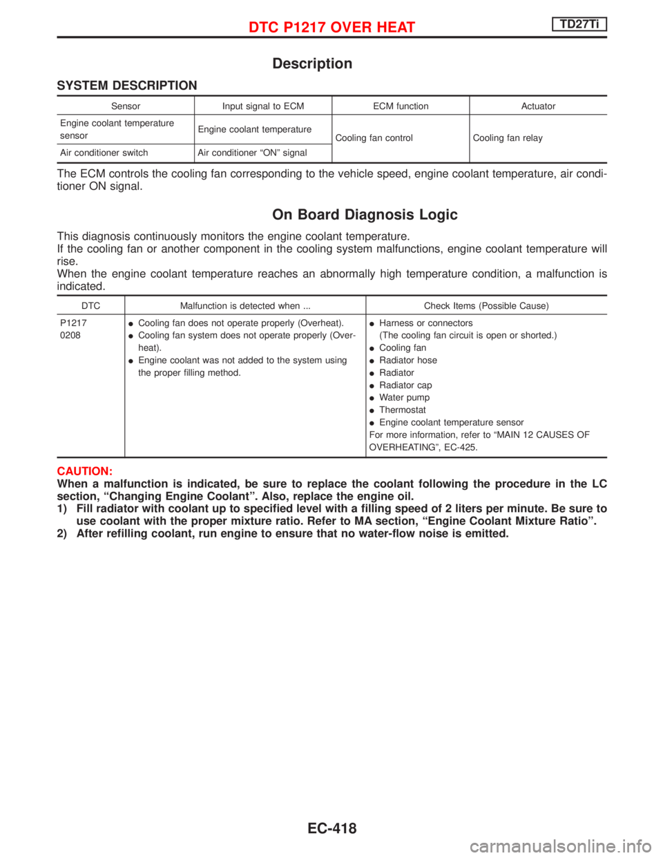NISSAN TERRANO 2002 Service Repair Manual Description
SYSTEM DESCRIPTION
Sensor Input signal to ECM ECM function Actuator
Engine coolant temperature
sensorEngine coolant temperature
Cooling fan control Cooling fan relay
Air conditioner switch NISSAN TERRANO 2002 Service Repair Manual Description
SYSTEM DESCRIPTION
Sensor Input signal to ECM ECM function Actuator
Engine coolant temperature
sensorEngine coolant temperature
Cooling fan control Cooling fan relay
Air conditioner switch