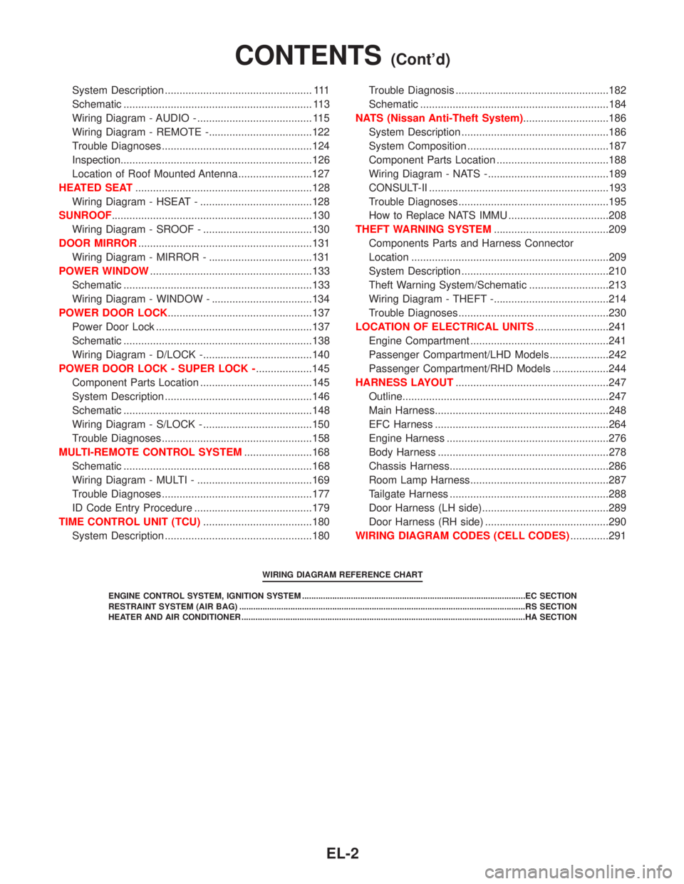 NISSAN TERRANO 2002 Service Repair Manual System Description .................................................. 111
Schematic ................................................................ 113
Wiring Diagram - AUDIO - ...................... NISSAN TERRANO 2002 Service Repair Manual System Description .................................................. 111
Schematic ................................................................ 113
Wiring Diagram - AUDIO - ......................