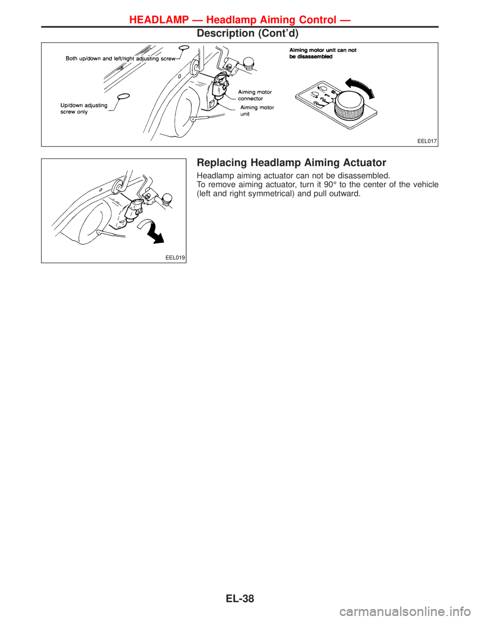 NISSAN TERRANO 2002  Service Repair Manual Replacing Headlamp Aiming Actuator
Headlamp aiming actuator can not be disassembled.
To remove aiming actuator, turn it 90É to the center of the vehicle
(left and right symmetrical) and pull outward.