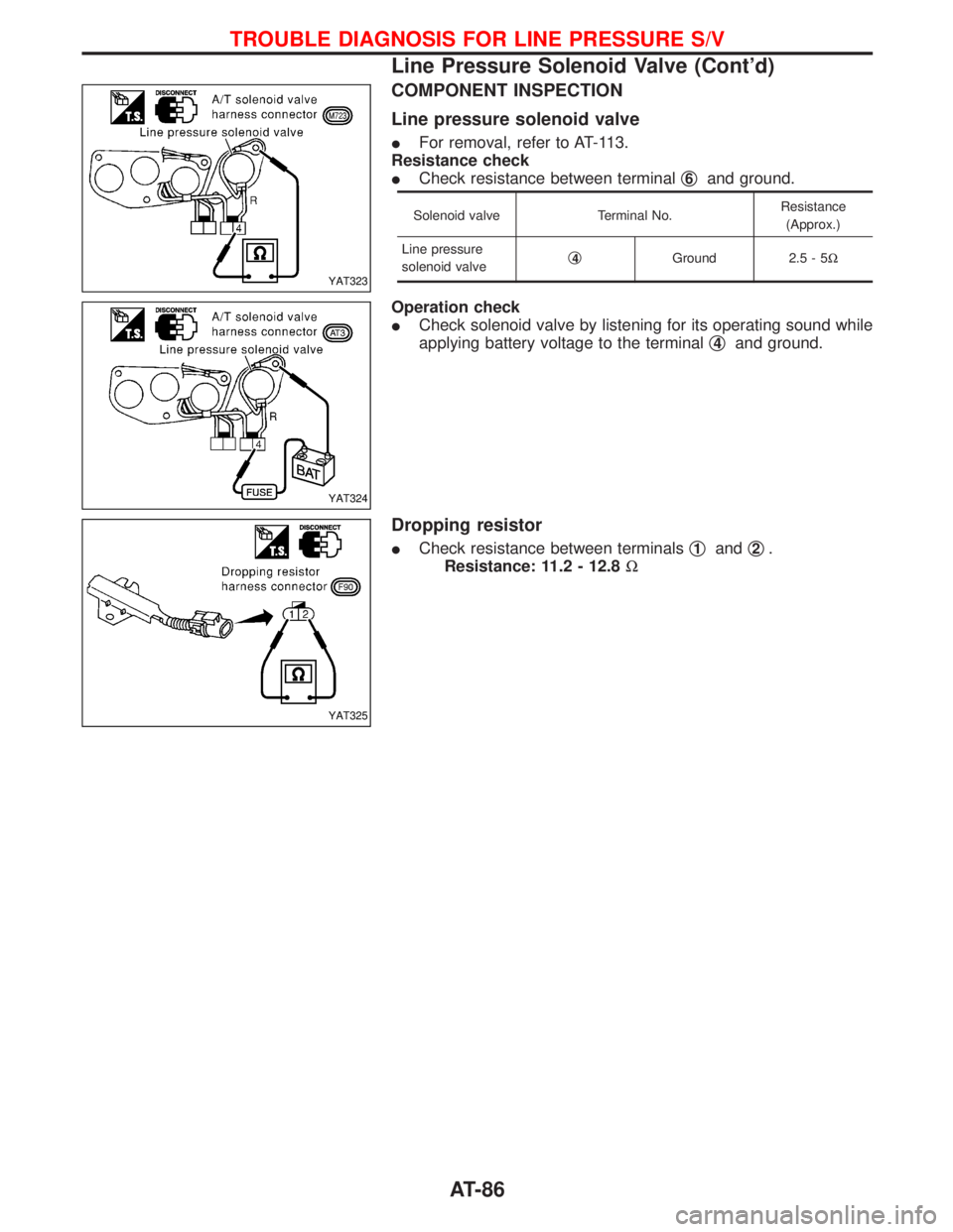 NISSAN TERRANO 2002  Service Repair Manual COMPONENT INSPECTION
Line pressure solenoid valve
IFor removal, refer to AT-113.
Resistance check
ICheck resistance between terminalq
6and ground.
Solenoid valve Terminal No.Resistance
(Approx.)
Line 