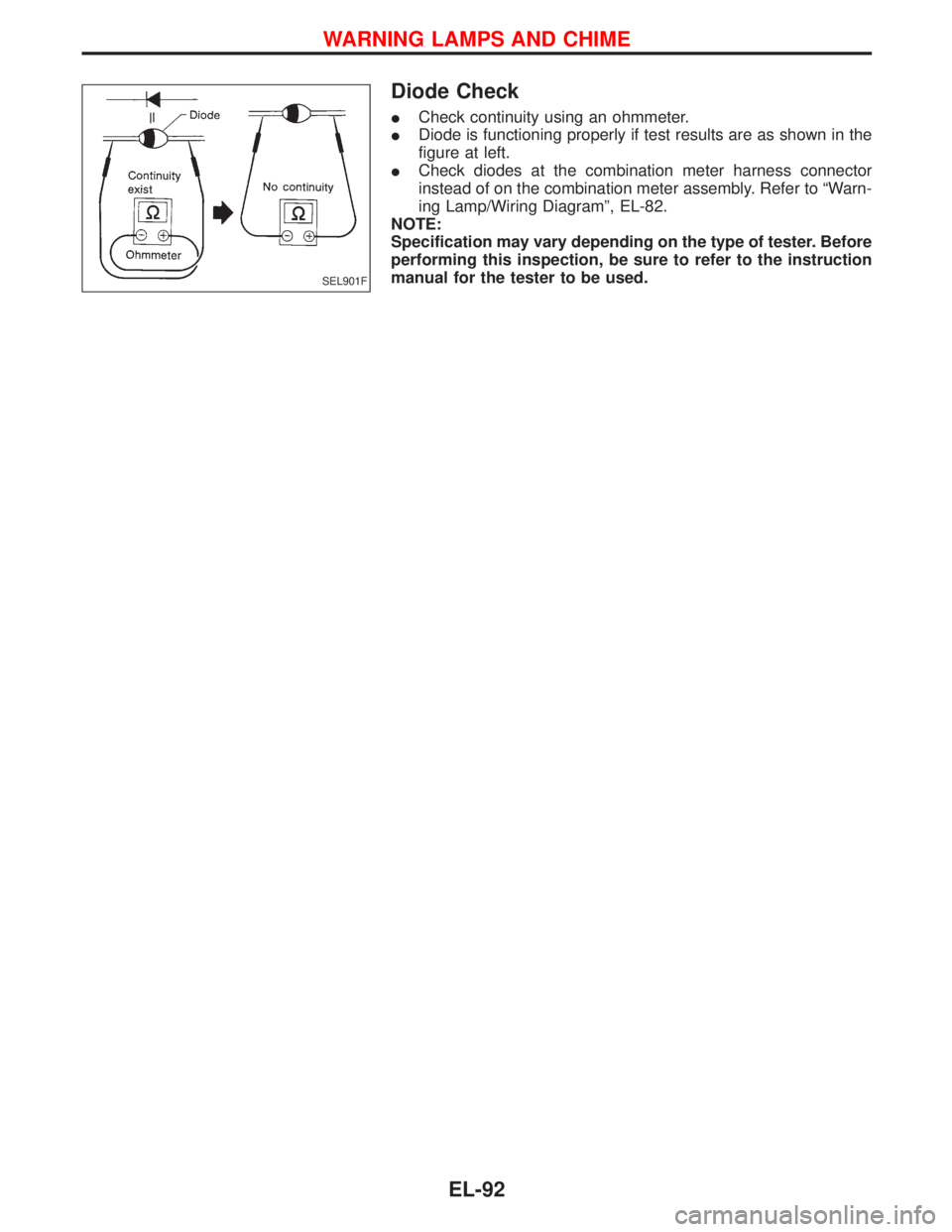 NISSAN TERRANO 2002  Service Repair Manual Diode Check
ICheck continuity using an ohmmeter.
IDiode is functioning properly if test results are as shown in the
figure at left.
ICheck diodes at the combination meter harness connector
instead of 