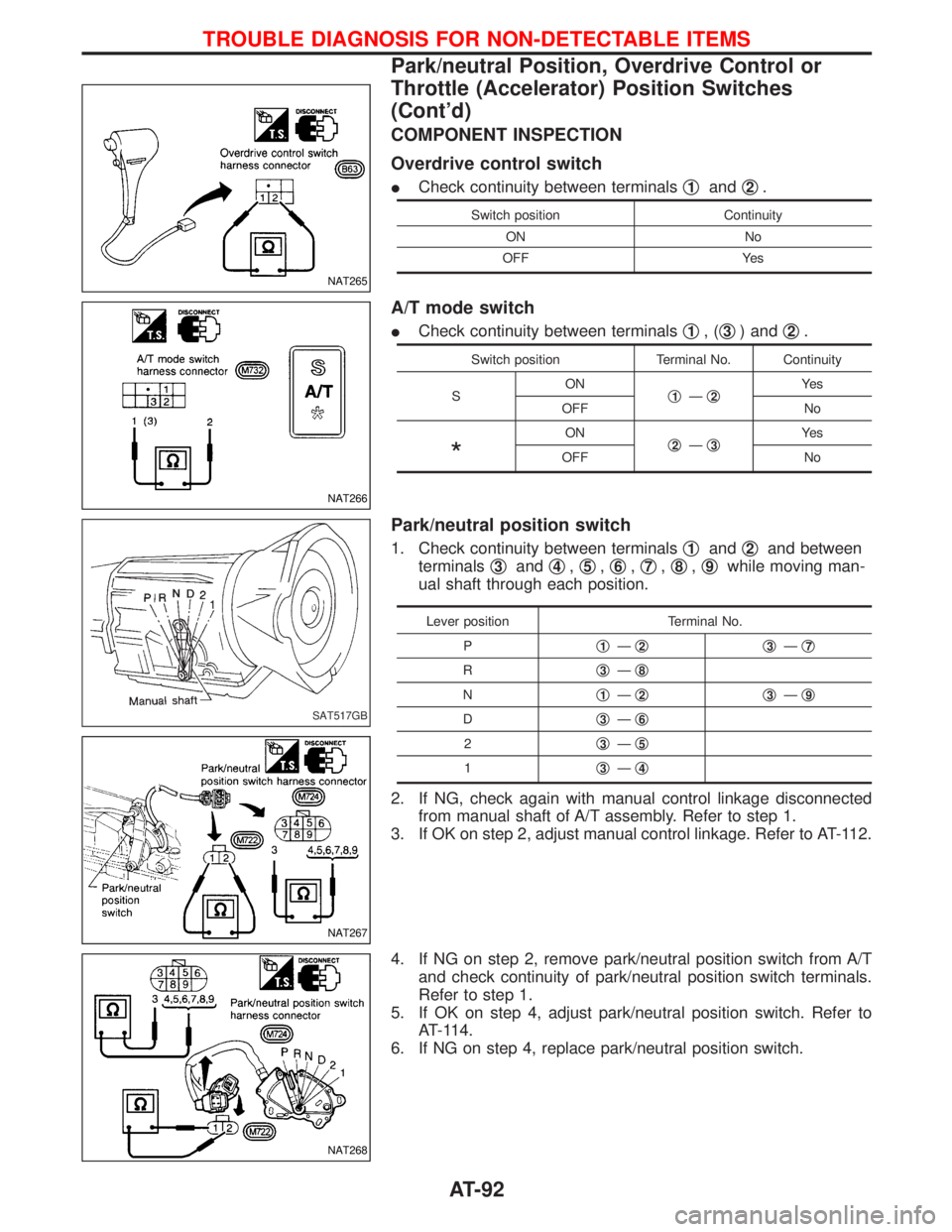 NISSAN TERRANO 2002 Service Repair Manual COMPONENT INSPECTION
Overdrive control switch
ICheck continuity between terminalsq1andq2.
Switch position Continuity
ON No
OFF Yes
A/T mode switch
ICheck continuity between terminalsq1,(q3) andq2.
Swi NISSAN TERRANO 2002 Service Repair Manual COMPONENT INSPECTION
Overdrive control switch
ICheck continuity between terminalsq1andq2.
Switch position Continuity
ON No
OFF Yes
A/T mode switch
ICheck continuity between terminalsq1,(q3) andq2.
Swi