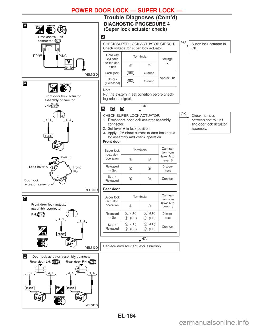 NISSAN TERRANO 2002 Service Repair Manual DIAGNOSTIC PROCEDURE 4
(Super lock actuator check)
CHECK SUPER LOCK ACTUATOR CIRCUIT.
Check voltage for super lock actuator.
Note:
Put the system in set condition before check-
ing release signal.
OK
NISSAN TERRANO 2002 Service Repair Manual DIAGNOSTIC PROCEDURE 4
(Super lock actuator check)
CHECK SUPER LOCK ACTUATOR CIRCUIT.
Check voltage for super lock actuator.
Note:
Put the system in set condition before check-
ing release signal.
OK