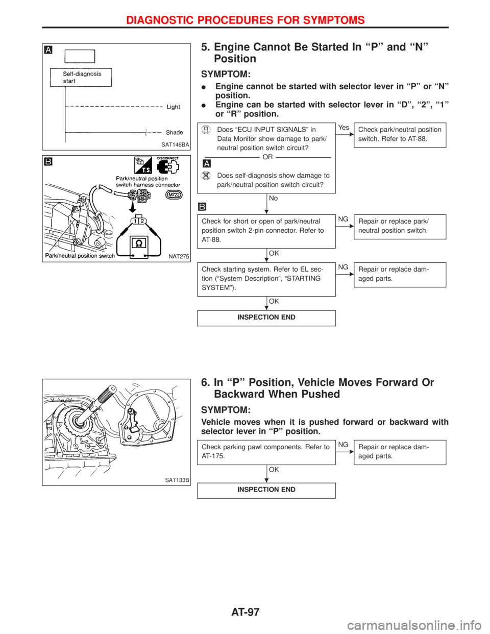 NISSAN TERRANO 2002 Service Repair Manual 5. Engine Cannot Be Started In ªPº and ªNº
Position
SYMPTOM:
IEngine cannot be started with selector lever in ªPº or ªNº
position.
IEngine can be started with selector lever in ªDº, ª2º, NISSAN TERRANO 2002 Service Repair Manual 5. Engine Cannot Be Started In ªPº and ªNº
Position
SYMPTOM:
IEngine cannot be started with selector lever in ªPº or ªNº
position.
IEngine can be started with selector lever in ªDº, ª2º,