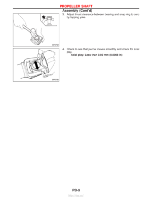 Page 1060