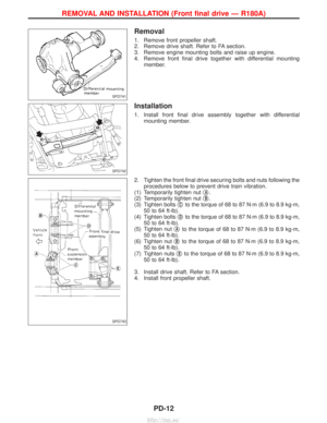 Page 1063