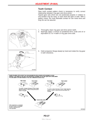 Page 1078