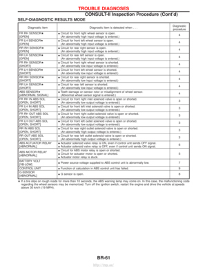 Page 1228