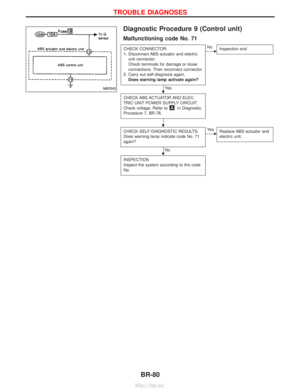 Page 1247