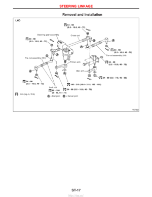 Page 1270