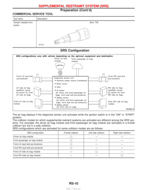 Page 1285