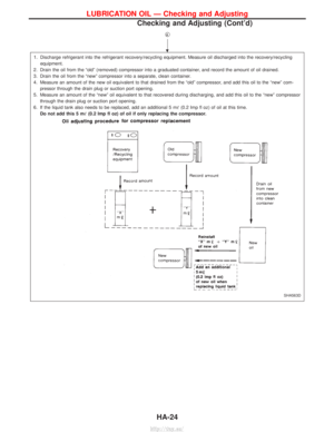 Page 1421