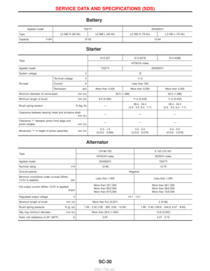 Page 1493